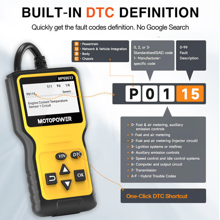 MOTOPOWER MP69033 OBD2 Scanner Universal Car Engine Fault Code Reader, CAN Diagnostic Scan Tool for All OBD II Protocol Cars