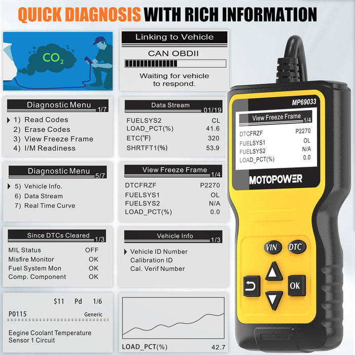 MOTOPOWER MP69033 OBD2 Scanner Universal Car Engine Fault Code Reader, CAN Diagnostic Scan Tool for All OBD II Protocol Cars