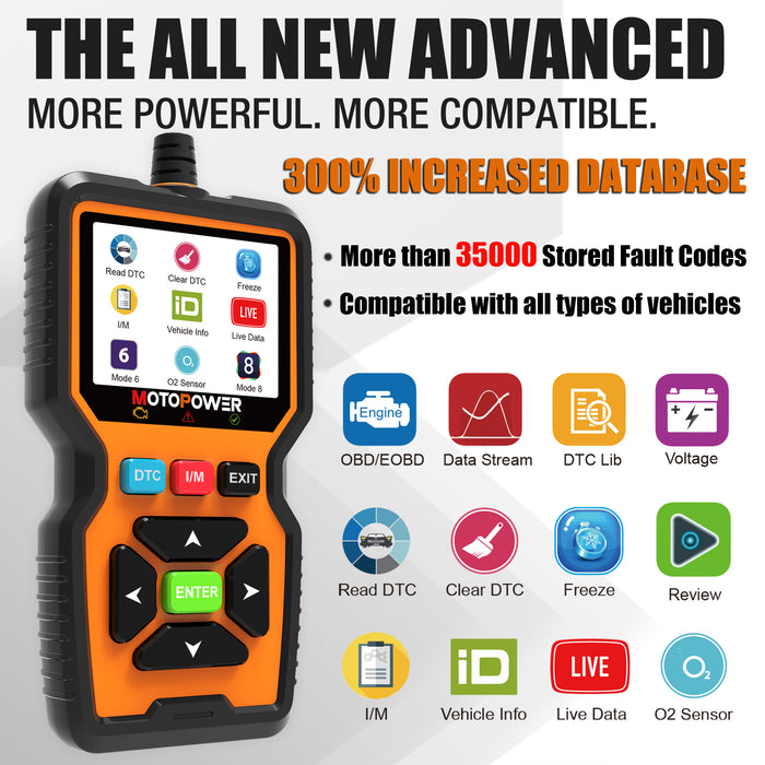 MOTOPOWER MP69039 Car OBD2 Scanner Code Reader Engine Fault Code Reader Scanner CAN Diagnostic Scan Tool Advanced Edition