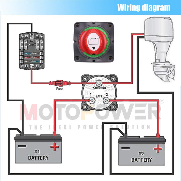 MOTOPOWER MP69157 Battery Switch Battery Isolator 1-2-Both-Off Battery Disconnect Master Cutoff Switch for Marine Boat Car RV ATV UTV Vehicle