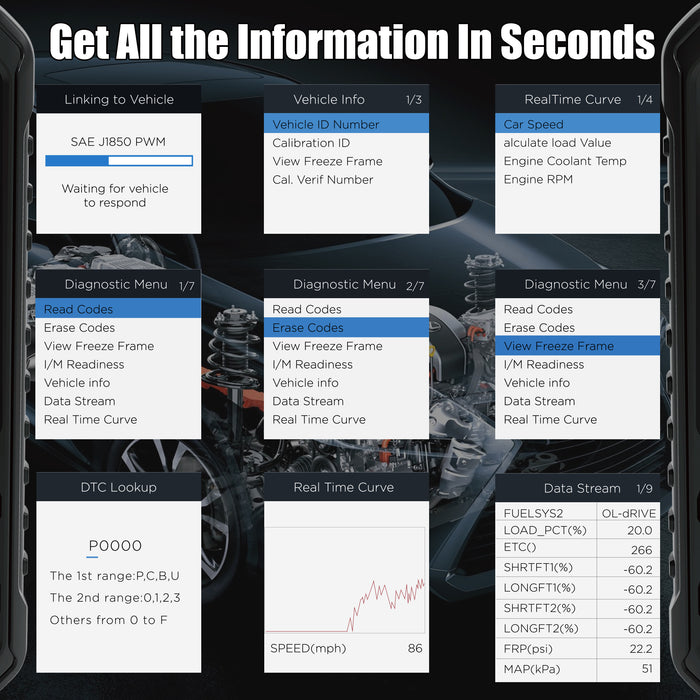 MOTOPOWER MP69036 Car OBD2 Code Reader Scanner Engine Code Reader 2 in 1 OBD2 Diagnostic Tool and 12V Battery Load Tester