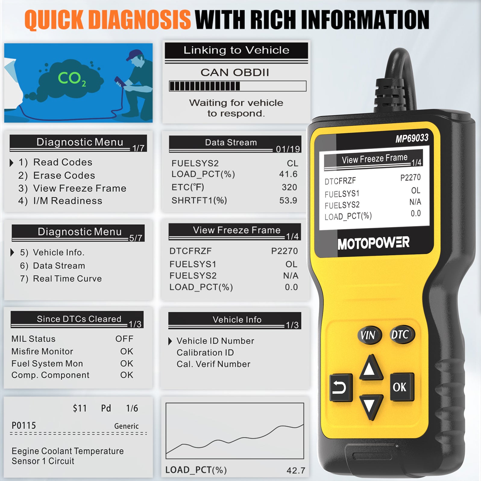 MOTOPOWER MP69033 OBD2 Scanner Universal Car Engine Fault Code Reader ...
