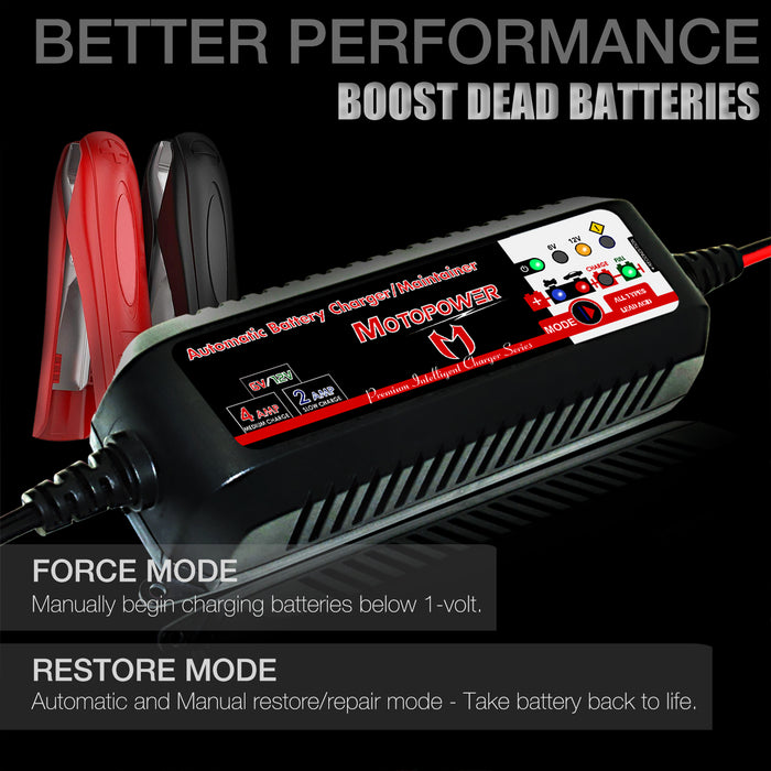 MOTOPOWER MP00207 6V and 12V 4AMP Automatic Smart Battery Charger, Battery Maintainer, Battery Desulfator with Force Charging Recondition Mode