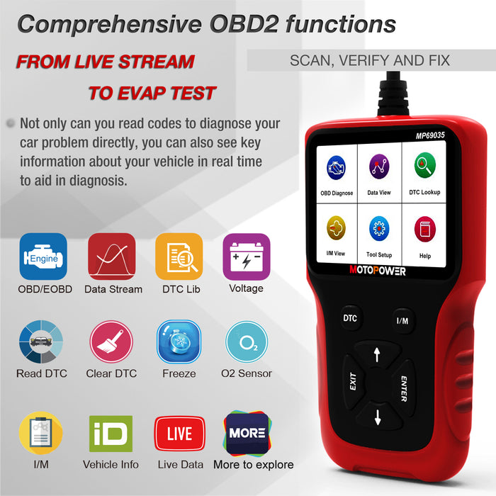 FEATURES/OVERVIEW MOTOPOWER MP69039 Car OBD2 Scanner Code Reader